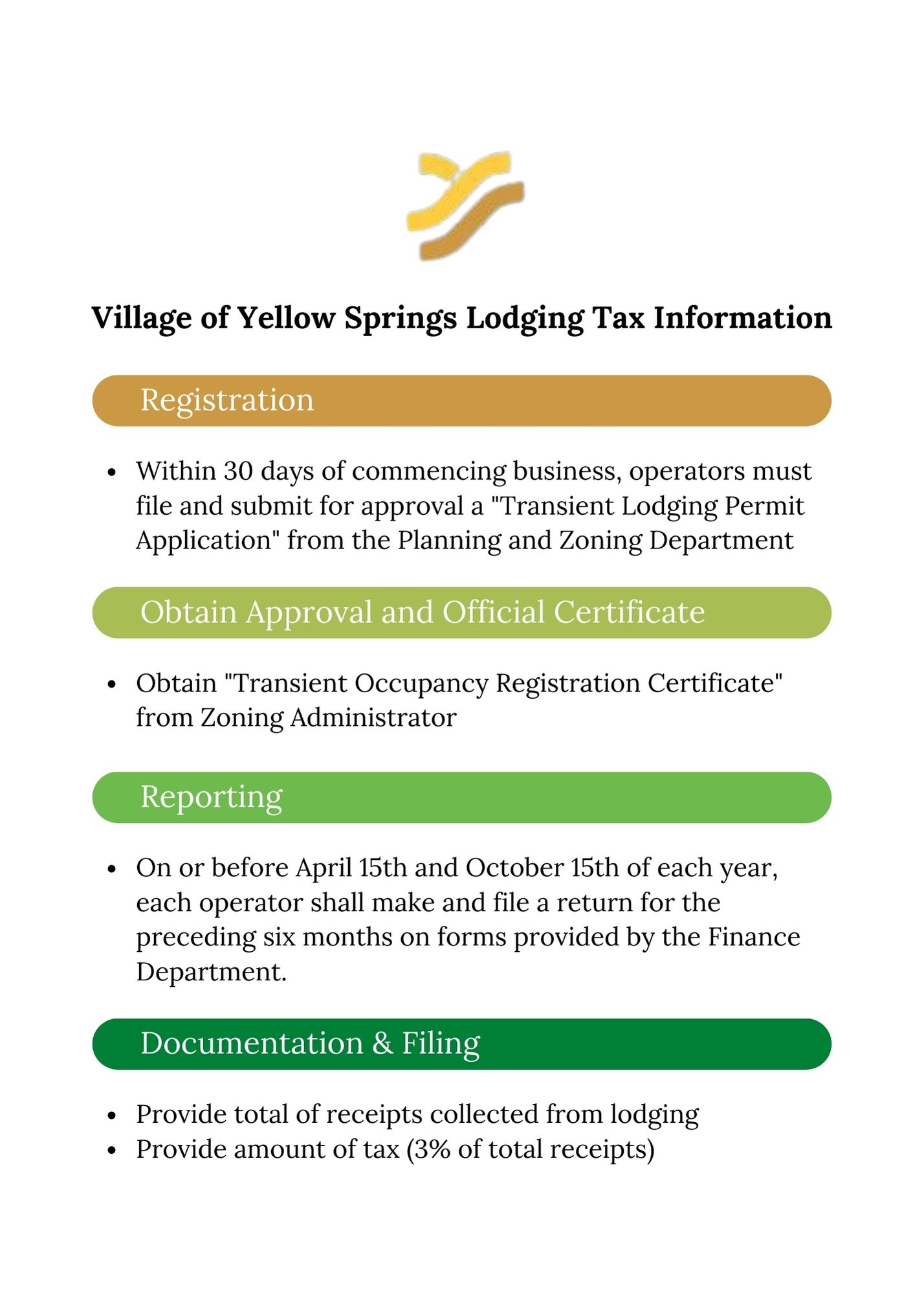 Lodging Tax 2023