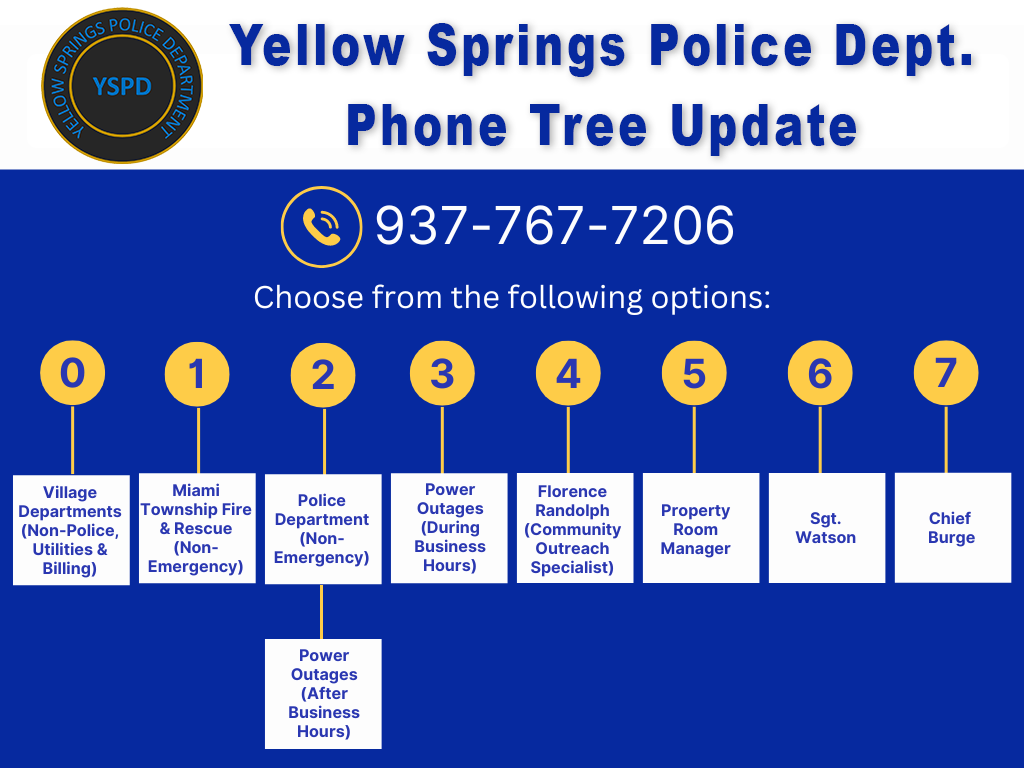 YSPD Phone Tree