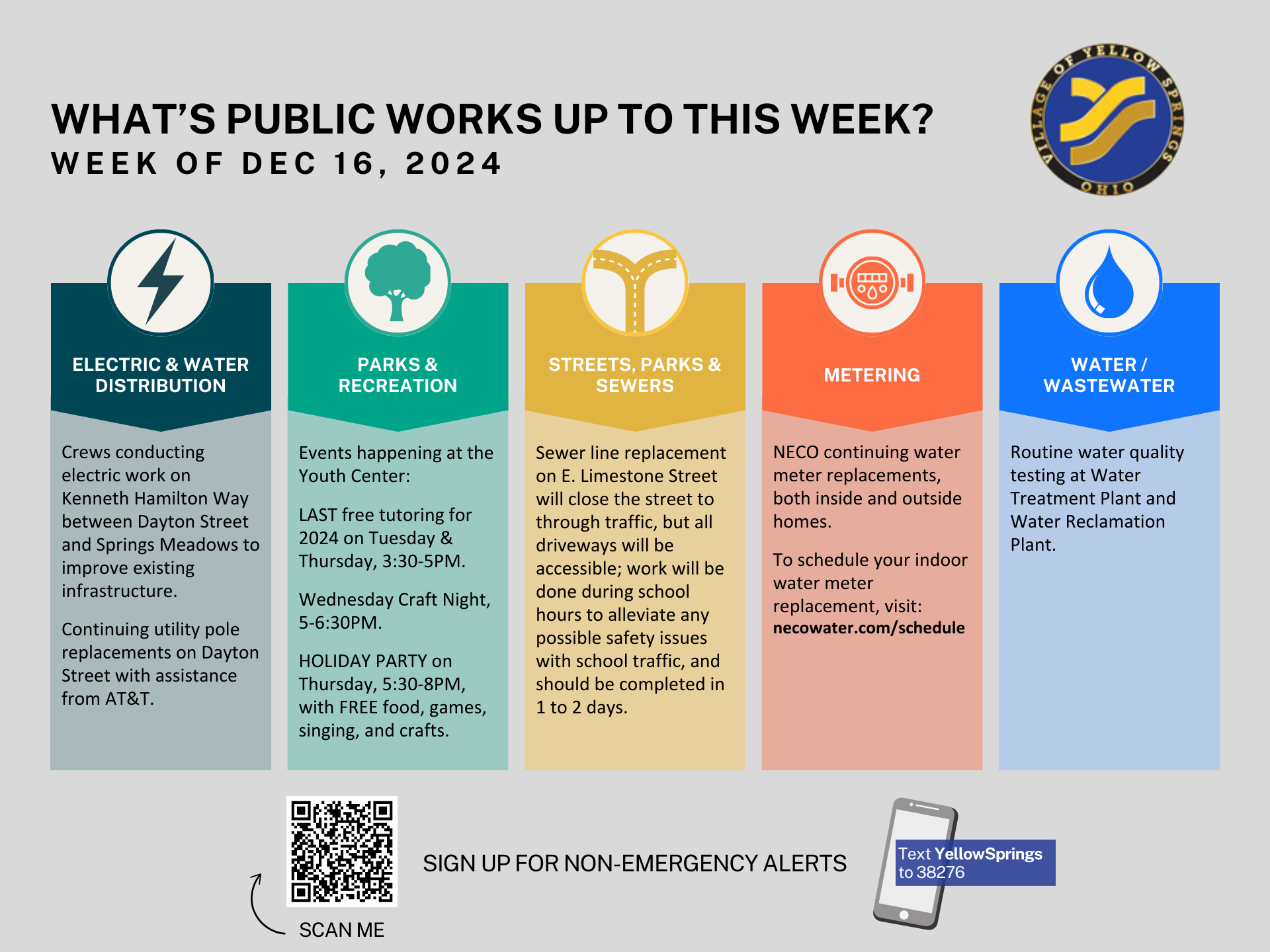 PUBLIC WORKS WEEKLY UPDATE